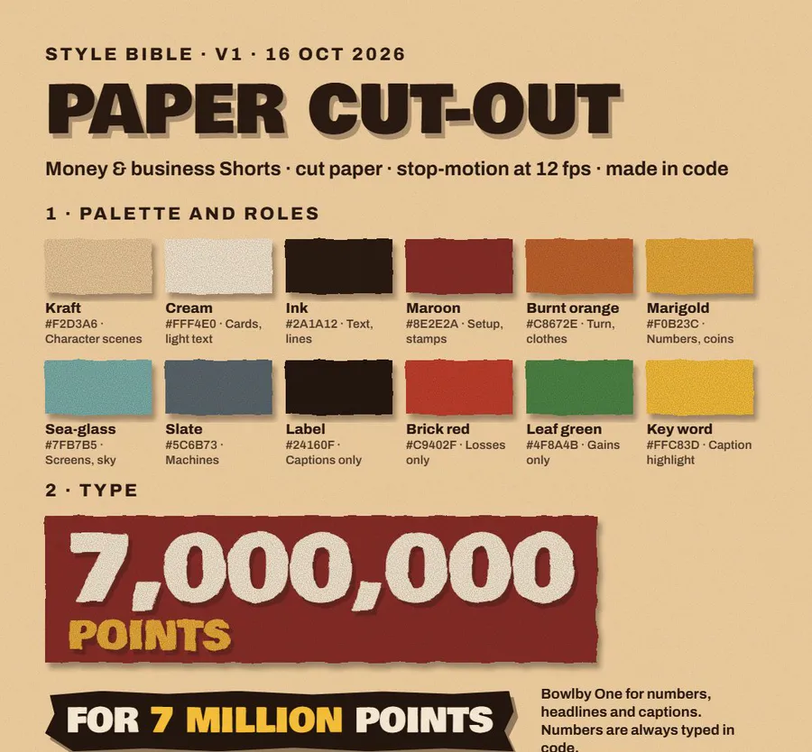 Style bible page: the Paper Cut-out palette with colour roles, and the display type